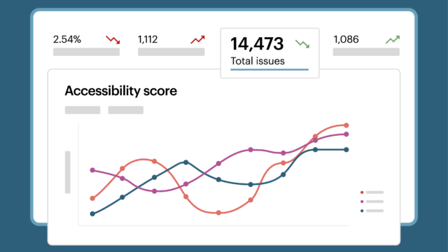 Axe DevTools reports
