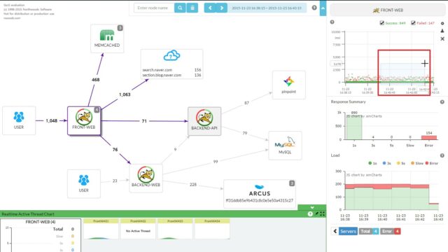 pinpoint-apm_705454_full.png