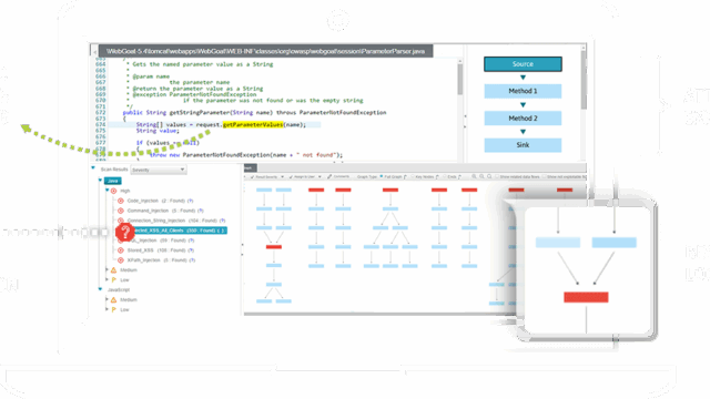 sdlc-homepage-v2