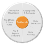 TestBench for IBM i