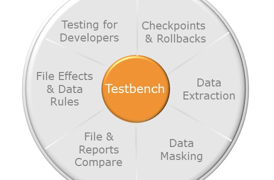 TestBenchCircleJPng