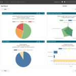 Klaros Test Management