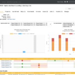 Klaros Test Management