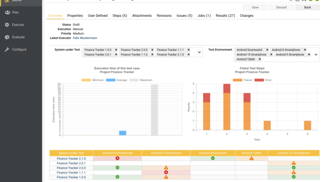 test-case-overview