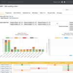 Klaros Test Management