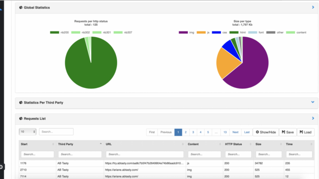 cerberus-screenshot-network-traffic-capture-1568×829