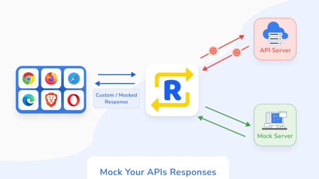 Mock your API responses