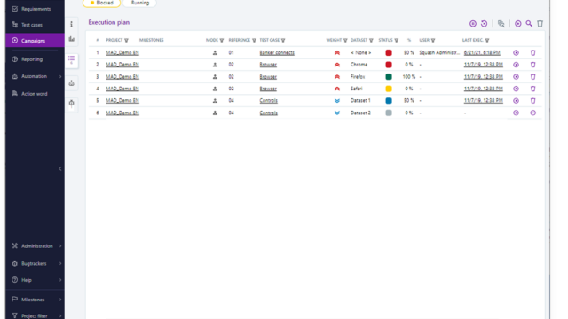 Execution-plan-campaigns-features-Squash-TM