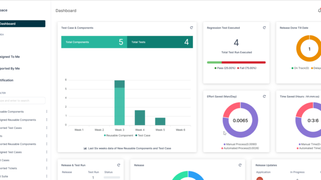 Dashboard (1)