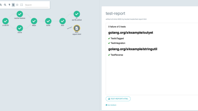 Argo Workflows