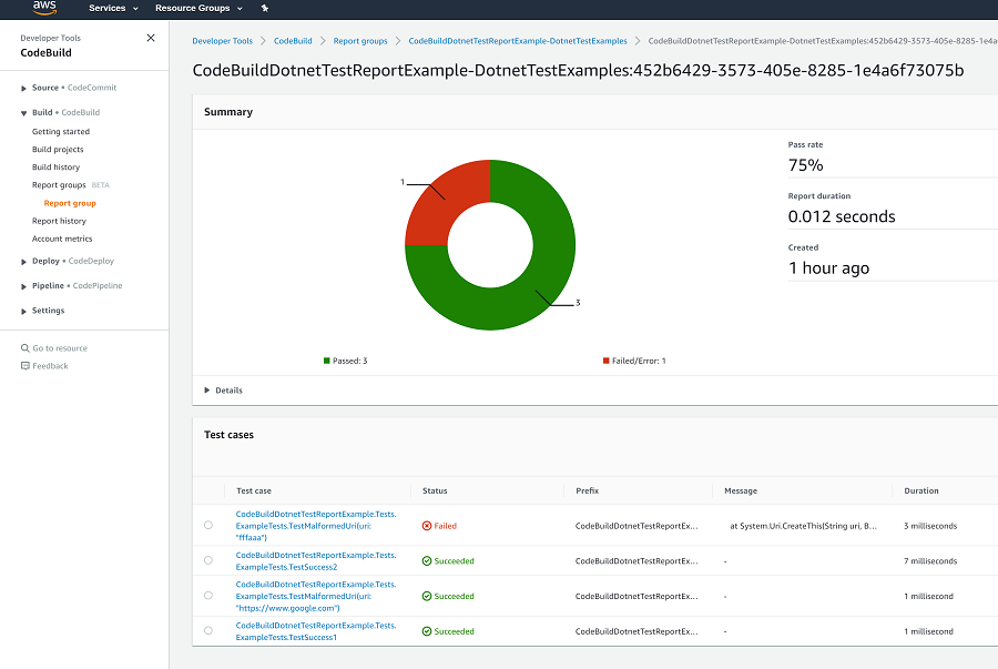 AWS CodeBuild