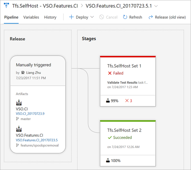 Azure Pipelines