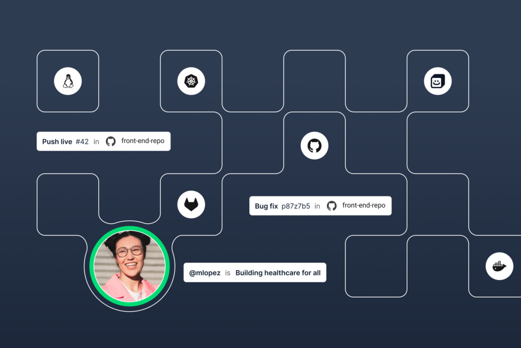CircleCI
