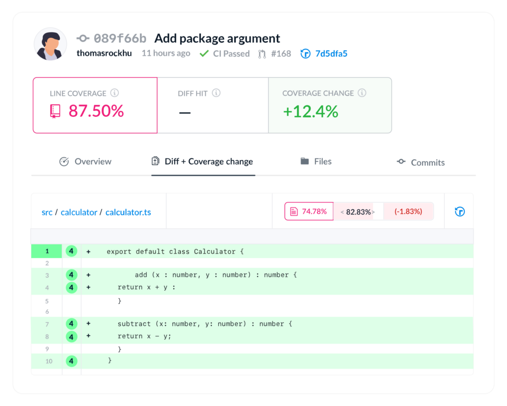 Codecov