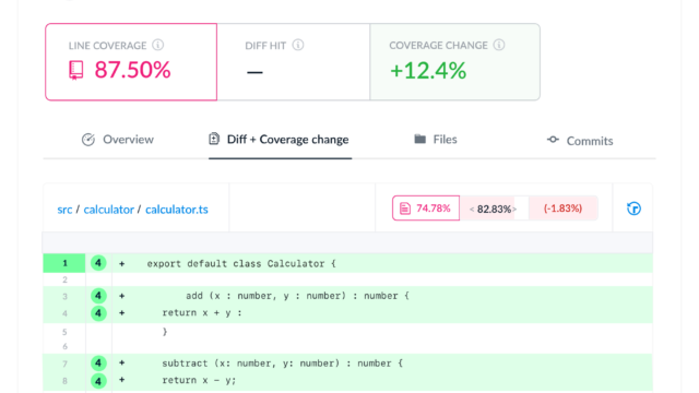 Codecov