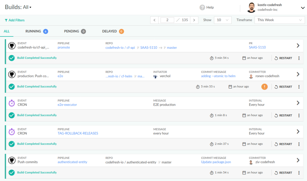 Codefresh