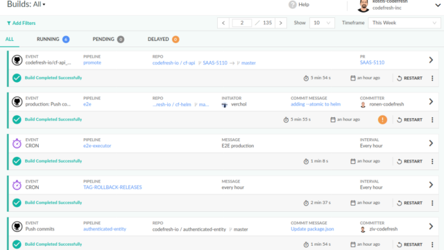 Codefresh