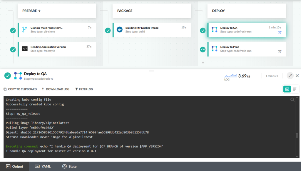Codefresh