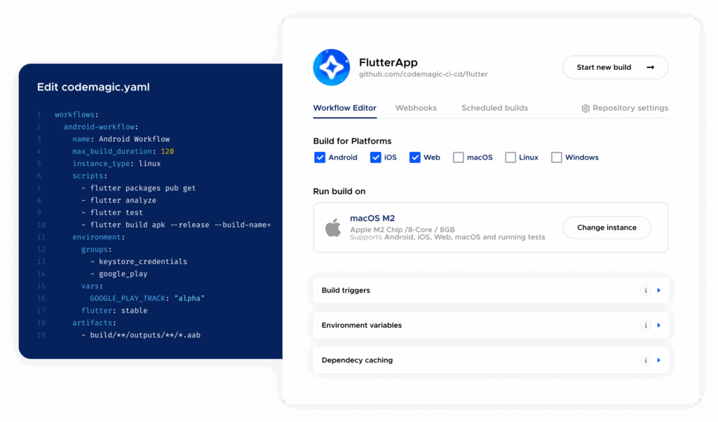 Codemagic