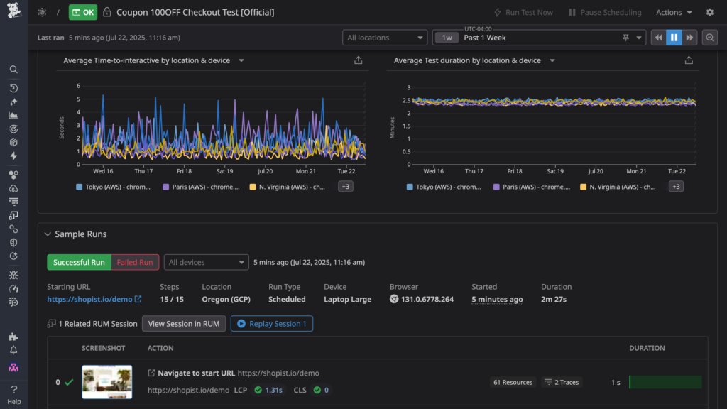 Datadog