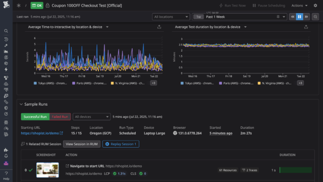Datadog