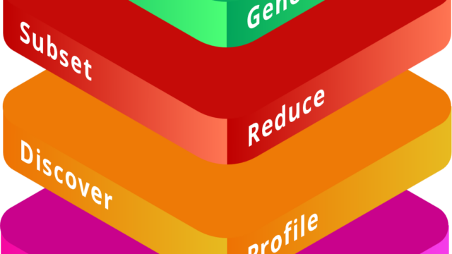 DATPROF