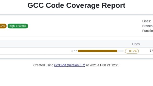Gcovr