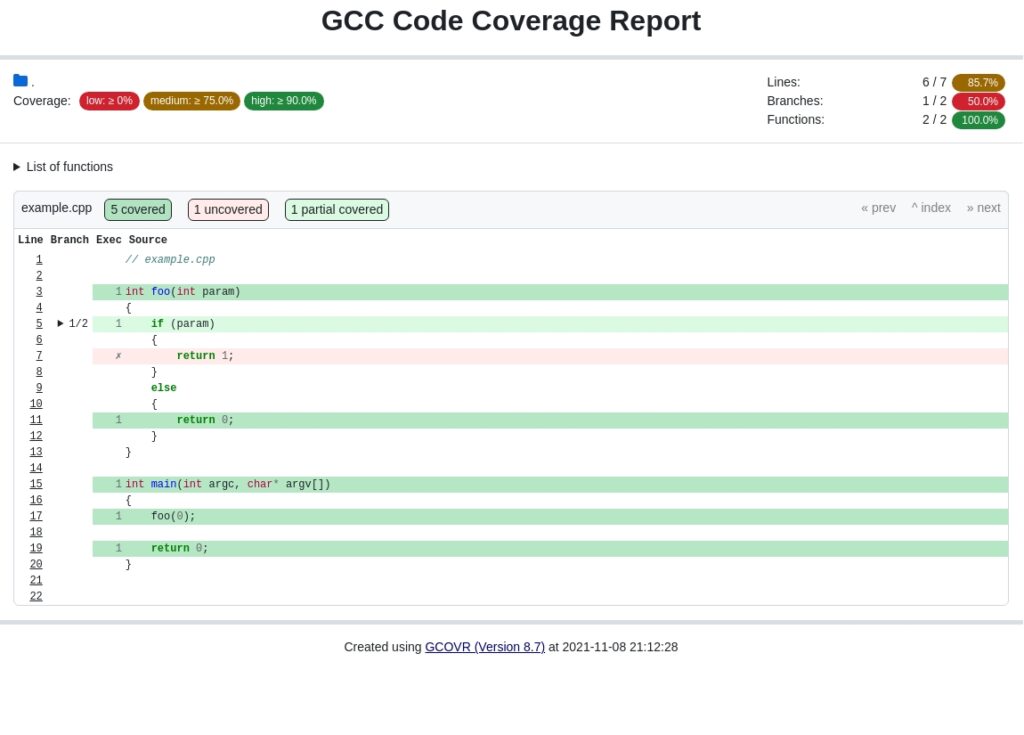 Gcovr