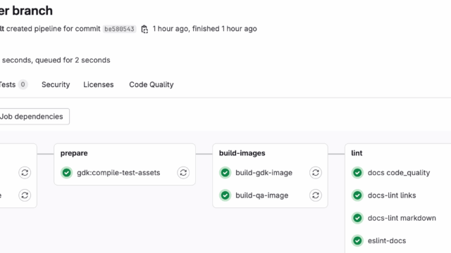 GitLab CI/CD