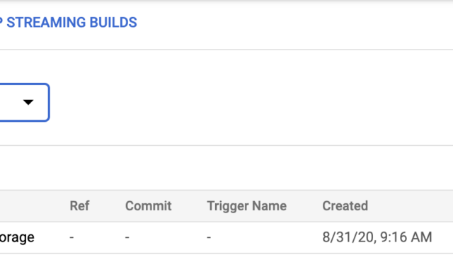 Google Cloud Build
