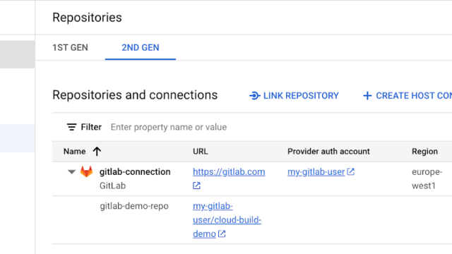Google Cloud Build