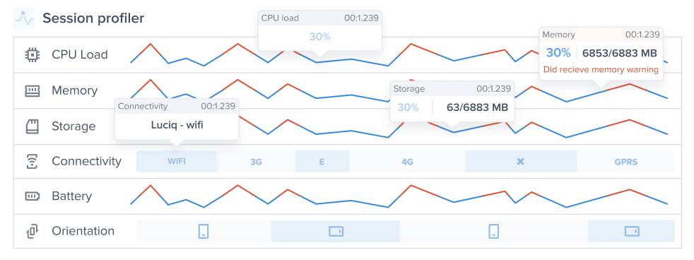 Luciq (formerly Instabug)