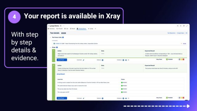 Lynqa for xray 07 report available in xray