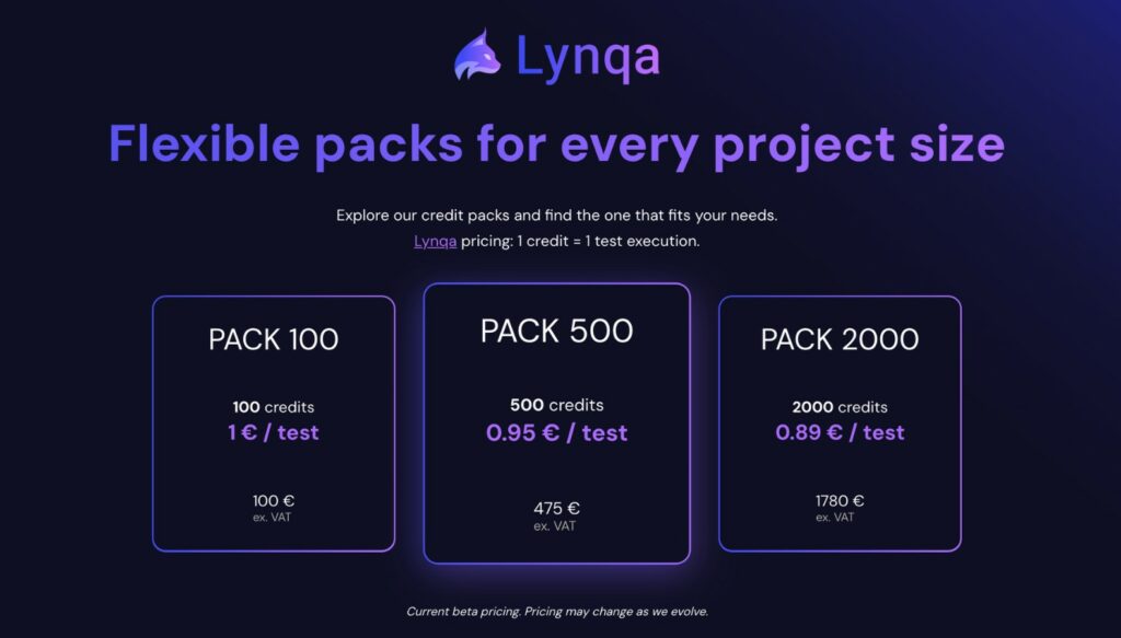 Lynqa for xray 09 pricing packs