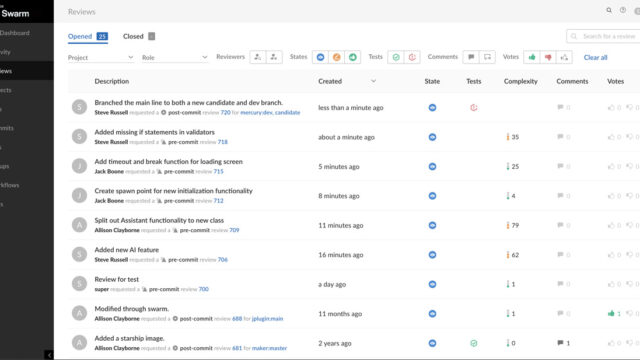 P4 Code Review