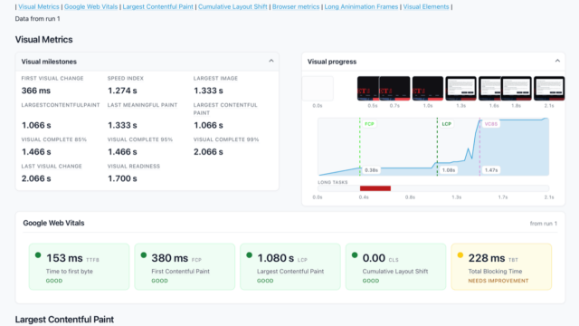 Sitespeed.io