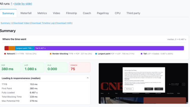 Sitespeed.io
