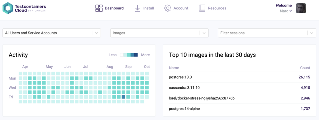 Testcontainers