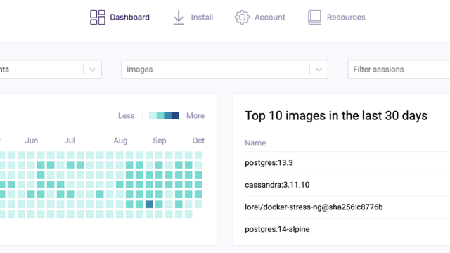 Testcontainers