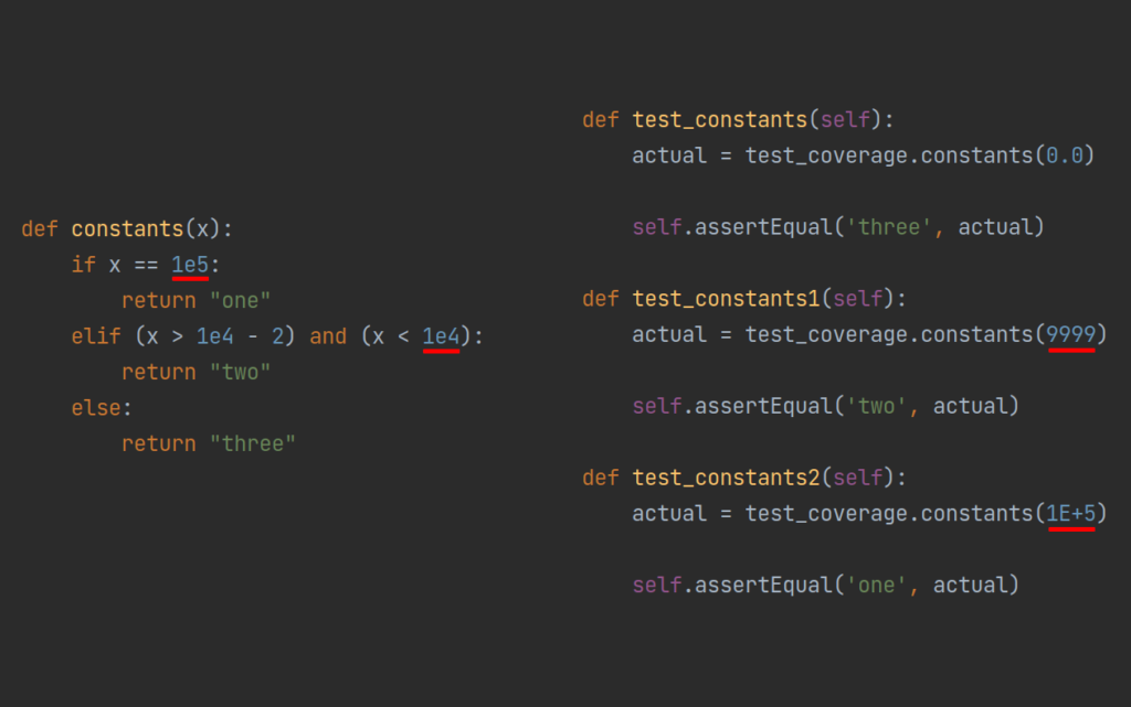 UnitTestBot